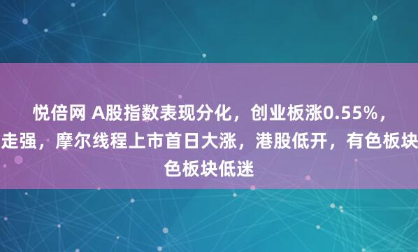 悦倍网 A股指数表现分化，创业板涨0.55%，CPO走强，摩尔线程上市首日大涨，港股低开，有色板块低迷