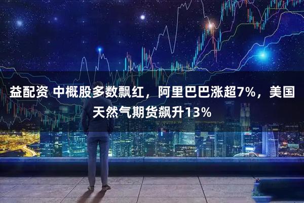 益配资 中概股多数飘红，阿里巴巴涨超7%，美国天然气期货飙升13%