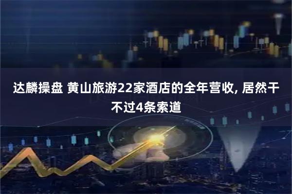 达麟操盘 黄山旅游22家酒店的全年营收, 居然干不过4条索道